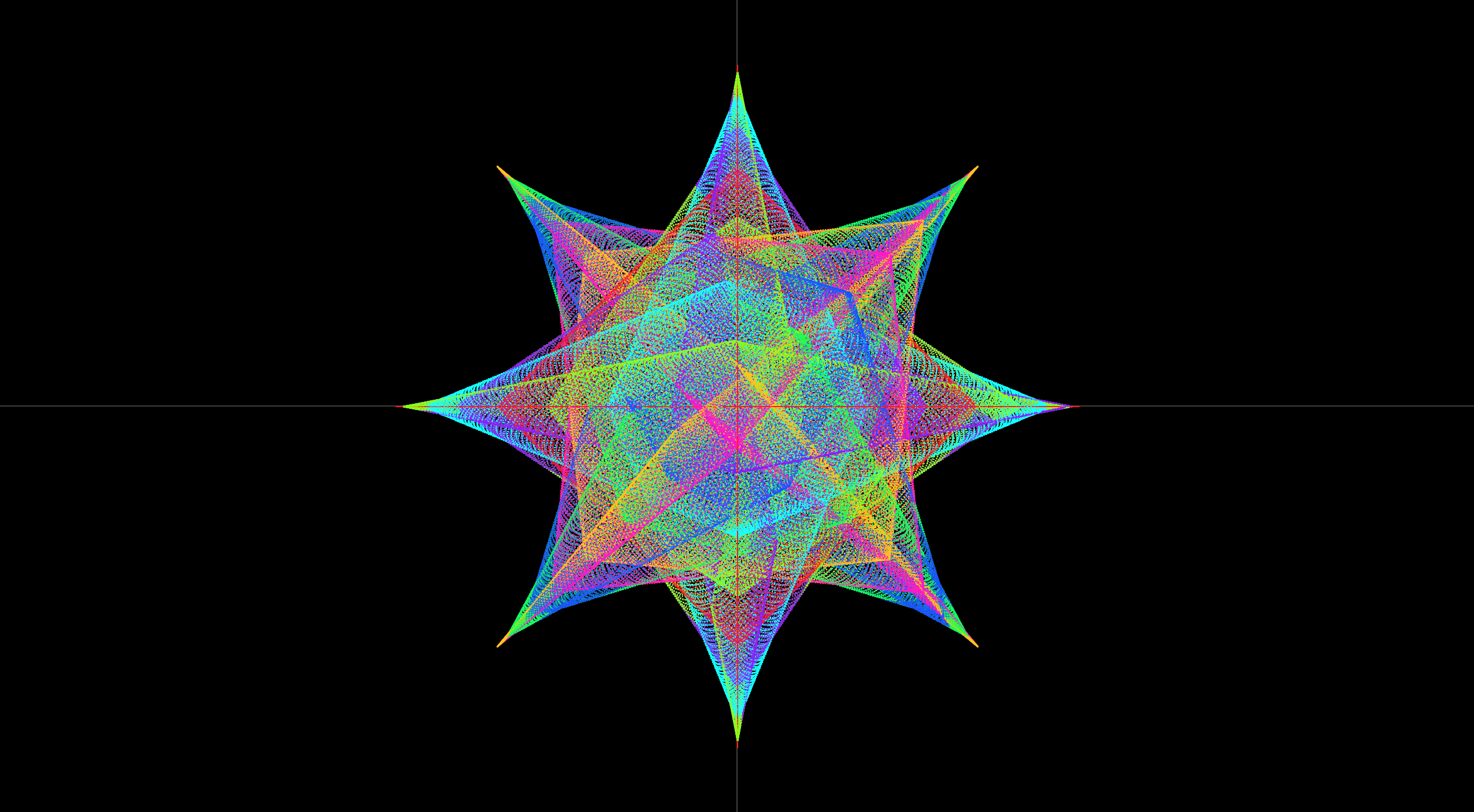 Dense multicolored points form an eight-pointed Gaussian-period star