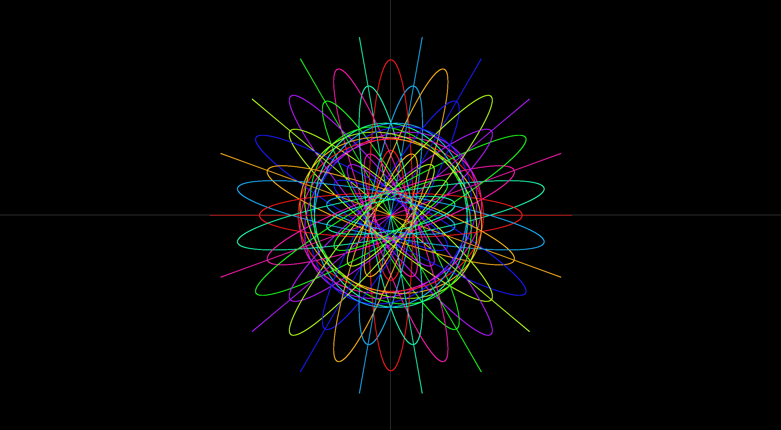 Gaussian Periods project preview