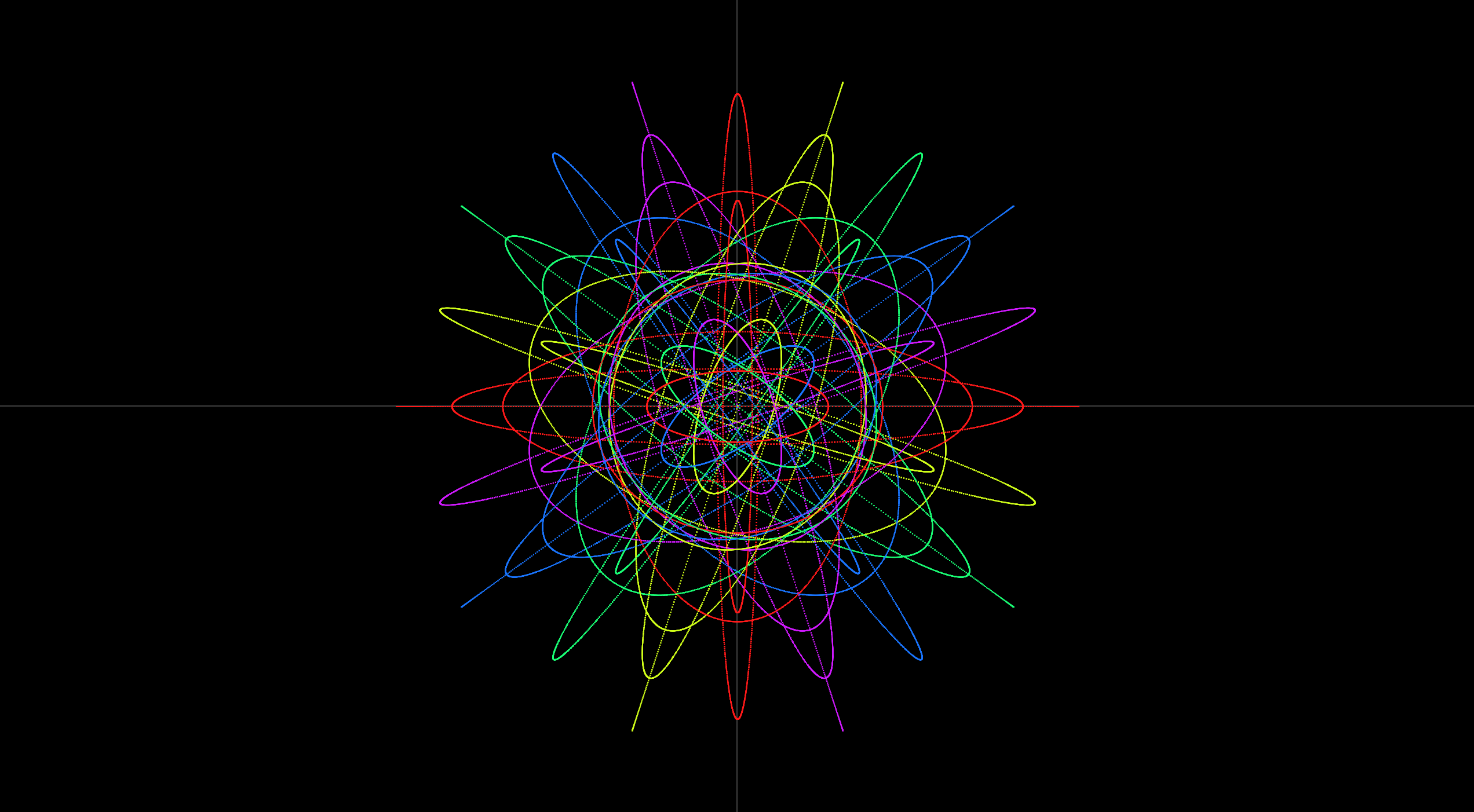 Five colored families of loops radiate around a circular center